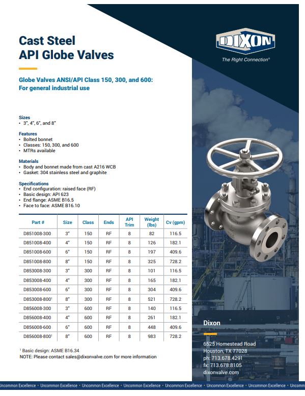 Cast Steel Api Globe Valves Dixon