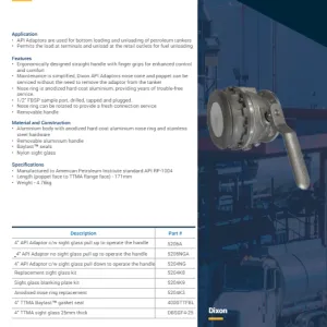5206A API Adaptor - Data Sheet