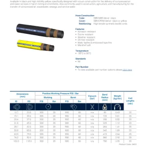 A191 Super Heavy Duty Air & Water Delivery Hose - Data Sheet