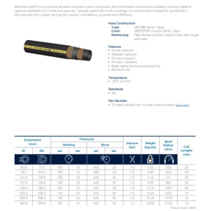 A800 Material Handling Delivery & Suction Hose - Data Sheet