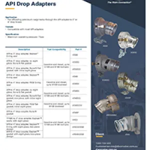 API Drop Adapters