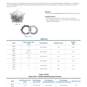 Arctic Steel Strainer Lids