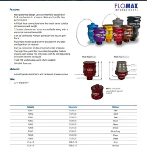 FloMax Flush Face Connectors