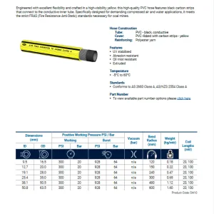 H120 FRAS Air & Water Delivery Hose - Data Sheet