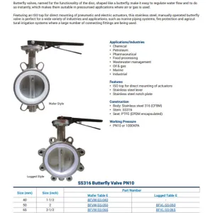 Stainless Steel Wafer & Lugged Butterfly Valves