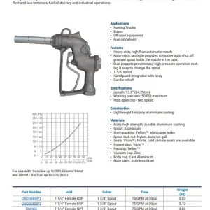 Fueler 100 Diesel Nozzle