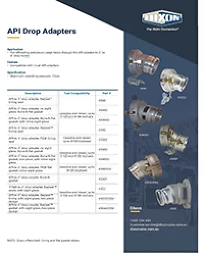 API Drop Adapters