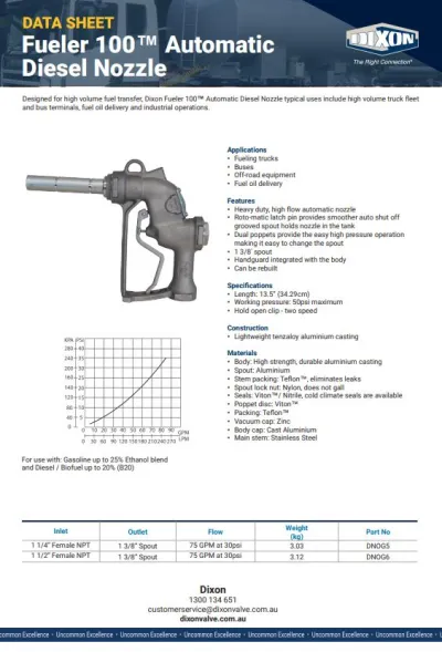 Fueler 100 Automatic Diesel Nozzle