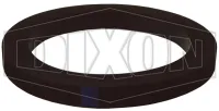 Cam & Groove Gasket