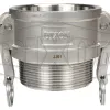global type b coupler