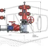 NSW Combined suction Booster